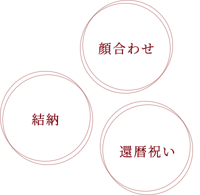 顔合わせ 結納 還暦祝い